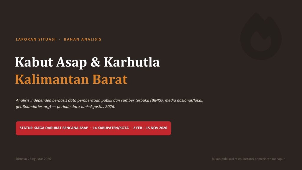 West Kalimantan Forest and Land Fire Situation Report 2026